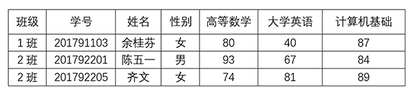 简答题-第1题(2) alt text