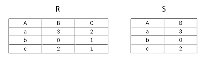 选择题-第14题 alt text