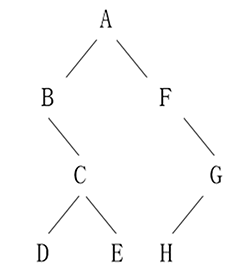 简答题-第7题(2) alt text