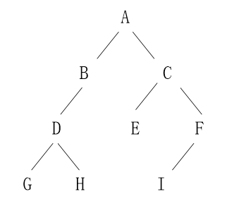 简答题-第7题(1) alt text