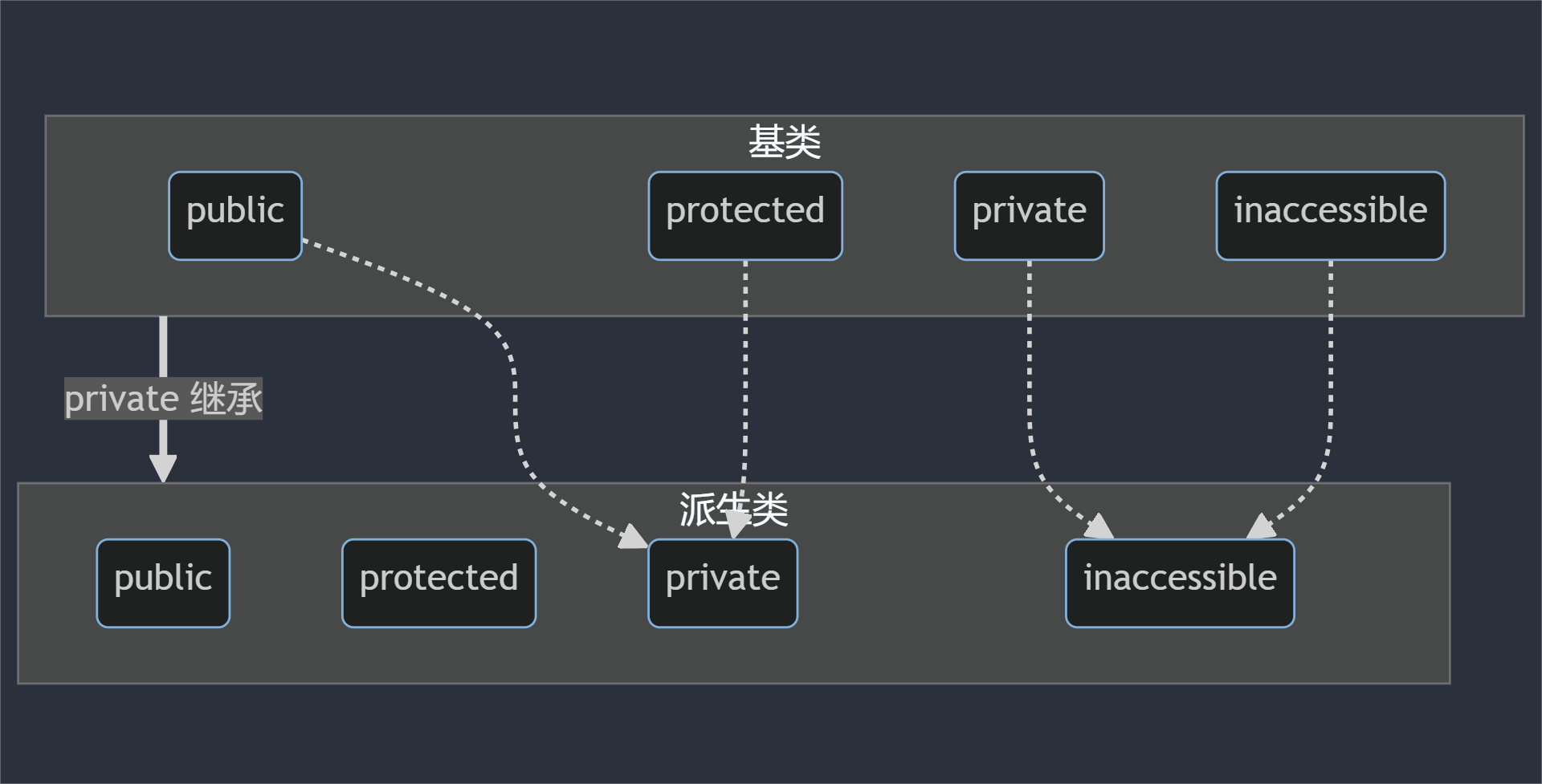 mermaid-diagram-2024-02-14-214610.png