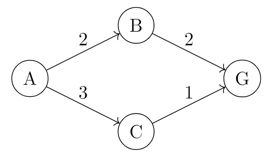 image-20240218223917836