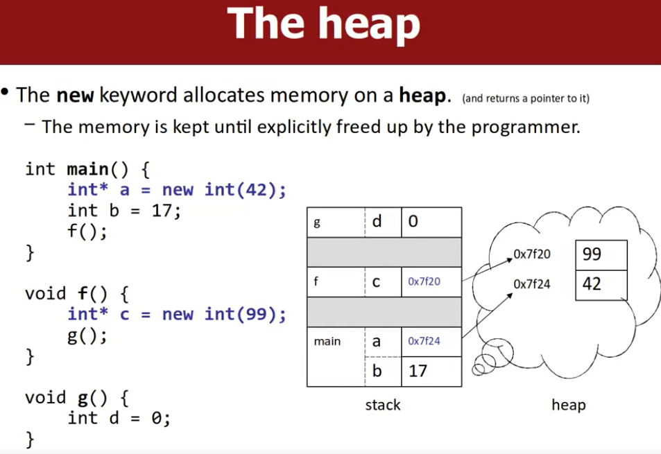 image-20240222142301136