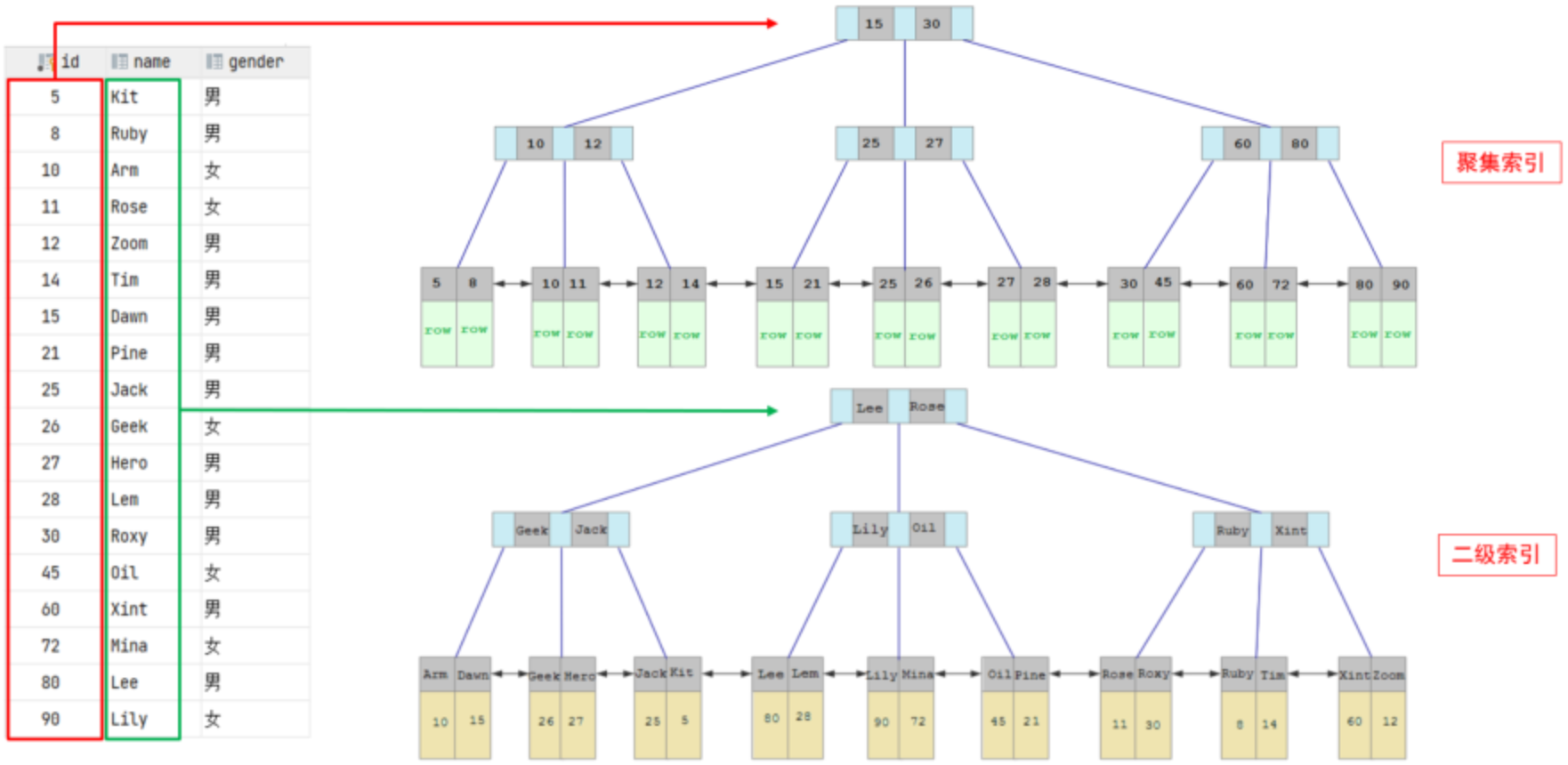 image-20240214003747952