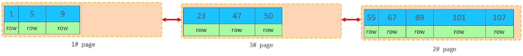 image-20240225001307584