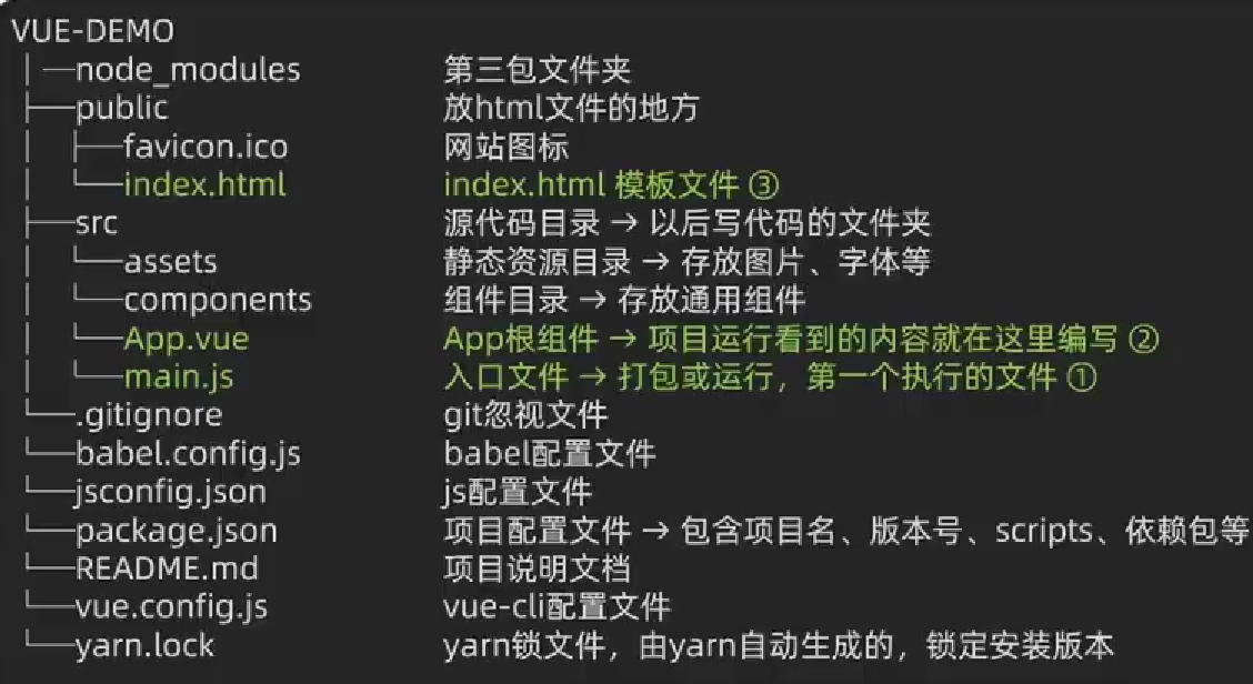 image-20240227091446788