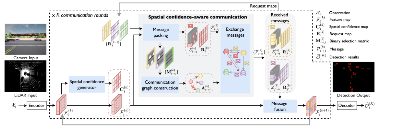 image-20240228170628090