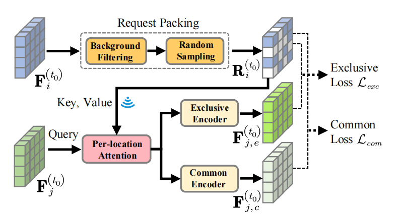 image-20240228101157638