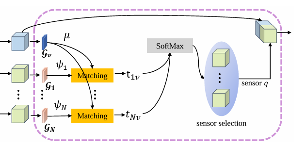 image-20240229172522190