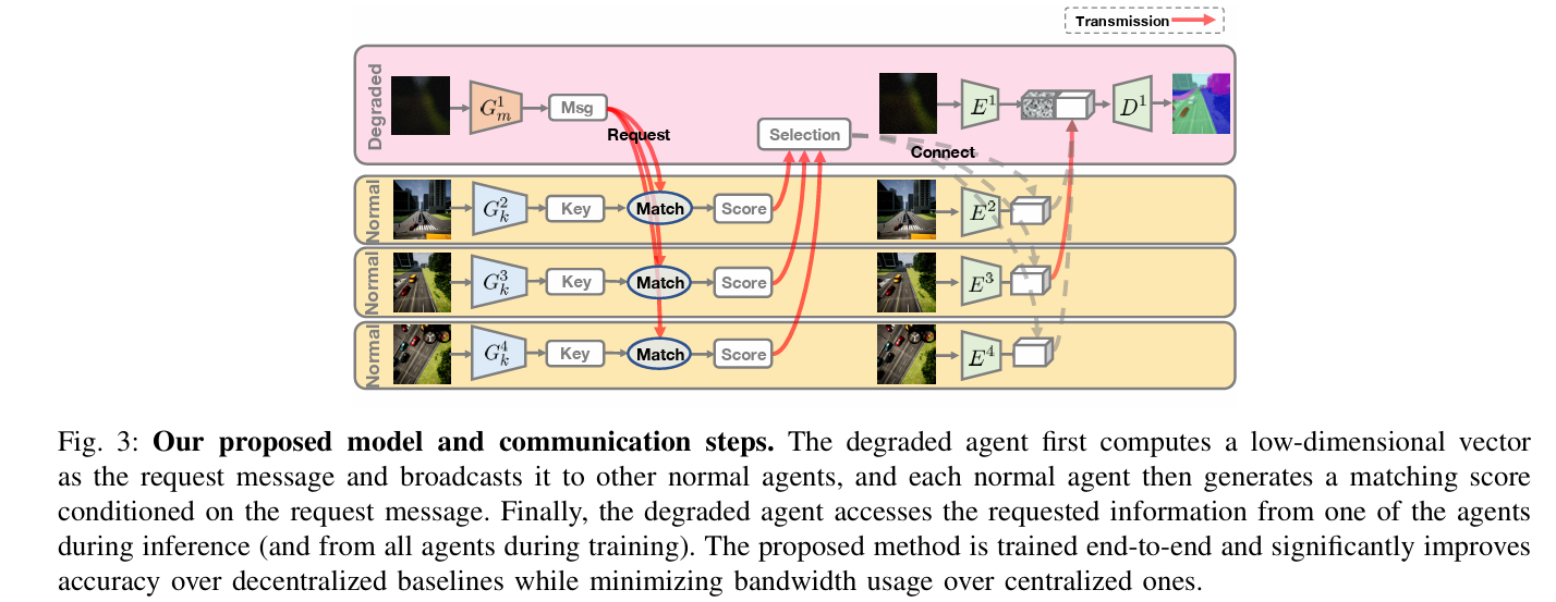 image-20240229143720495