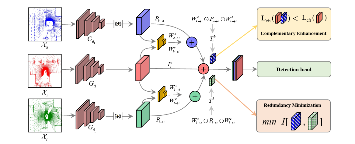 image-20240229180846509