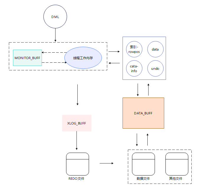 image-20240229160644019