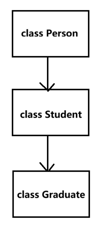 屏幕截图 2024-03-02 130820.png