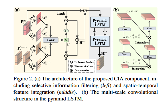 image-20240304214842491