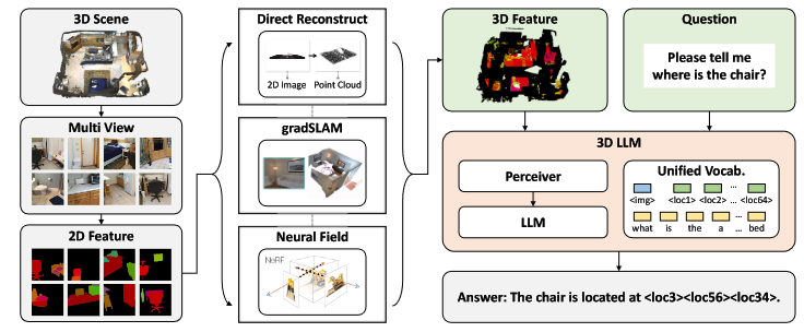 image-20240304210939555