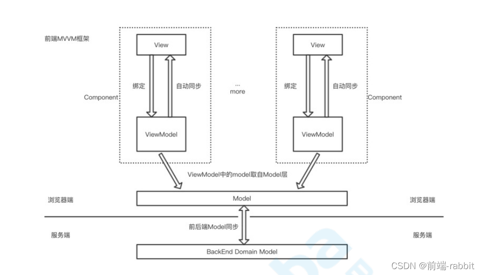 6e397959429647d1b3420d7dc5c5d94f