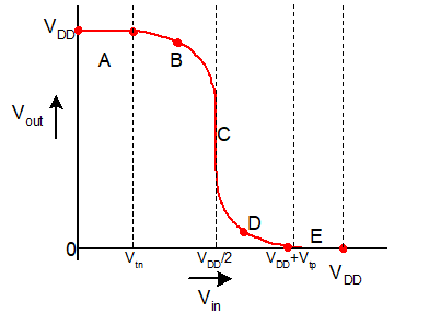 image-20240309154828773
