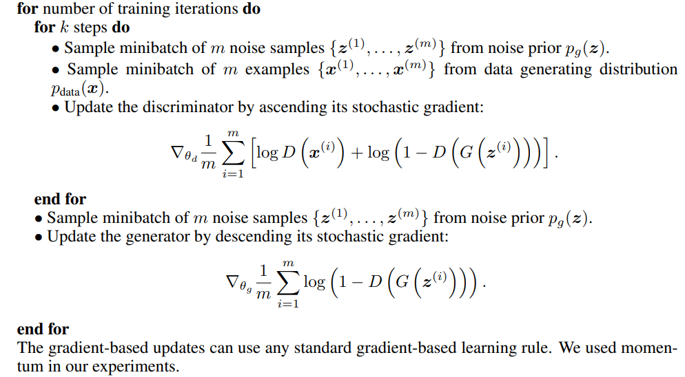 GAN_algorithm