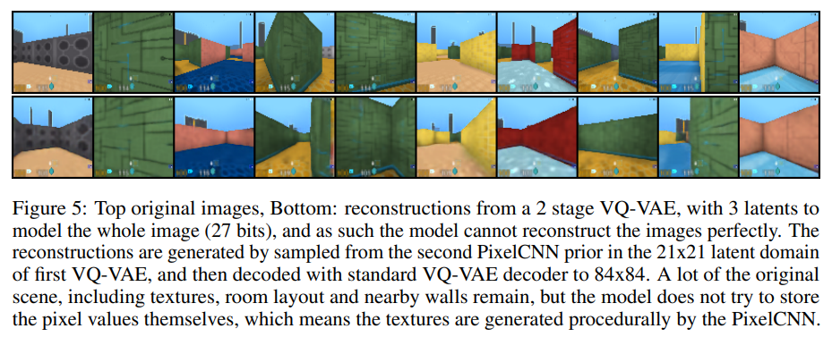 VQ-VAE-fig5