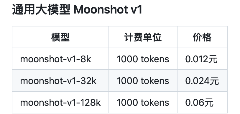  MoonShot 通用大模型定价