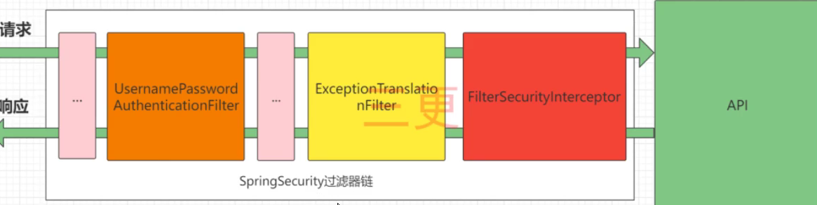 image-20240312194924854