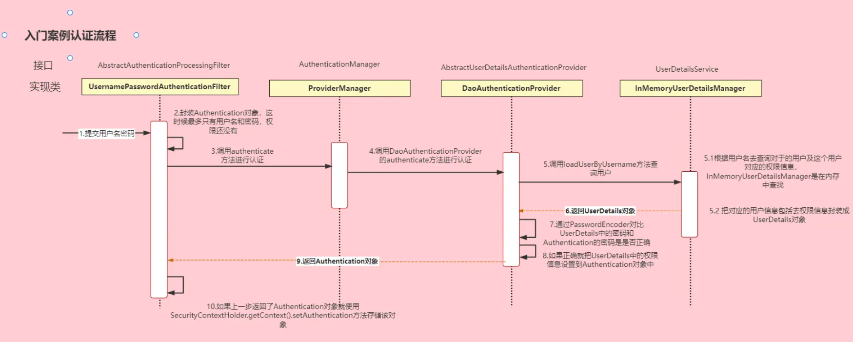 image-20240312195941591