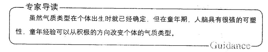 改变气质