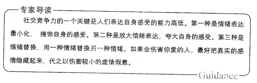 社交竞争力