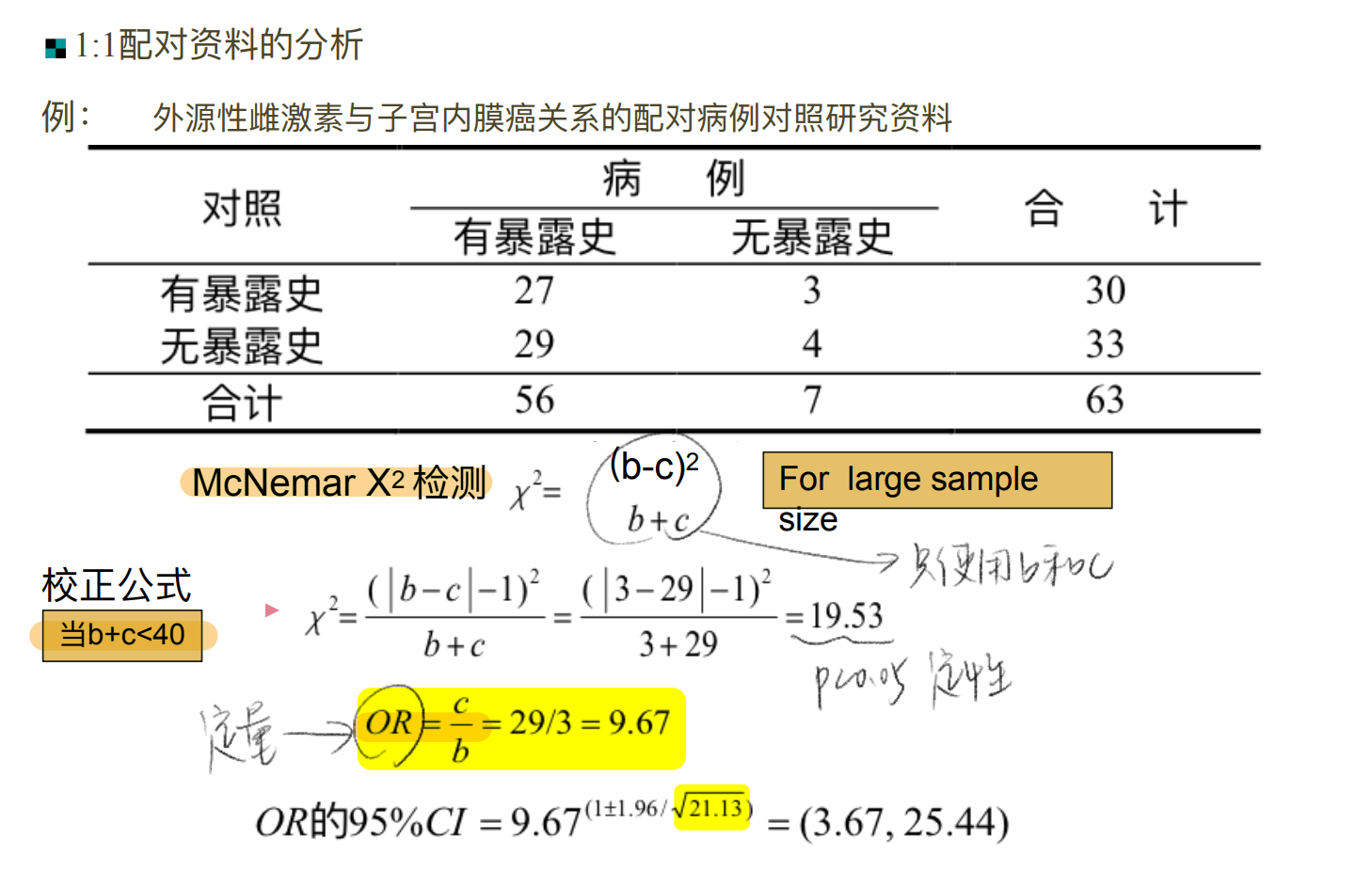 54ngp