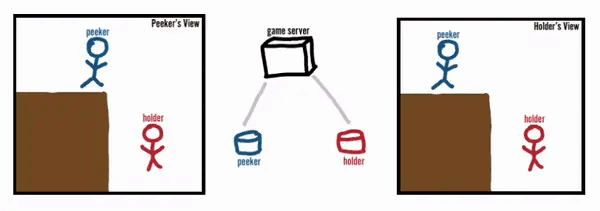 2.gif