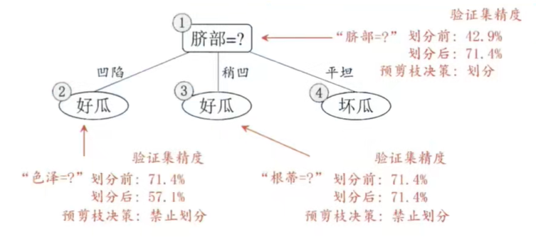 image-20240318120142603