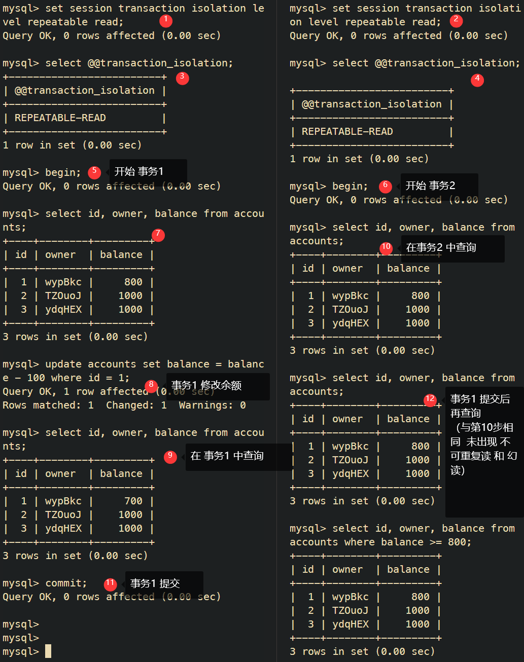 repeatable read in MySQL