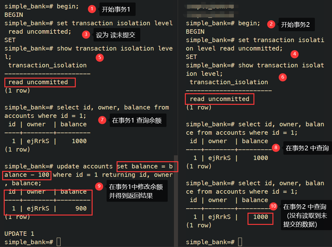 read uncommitted in Postgres