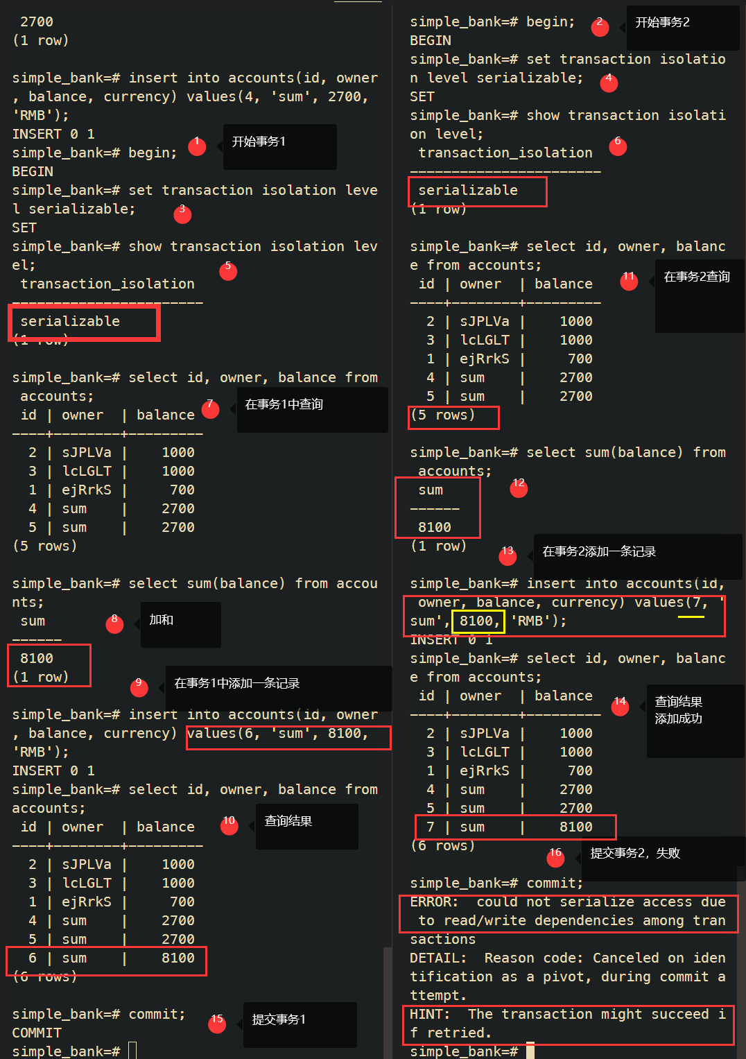 serializable read in Postgres