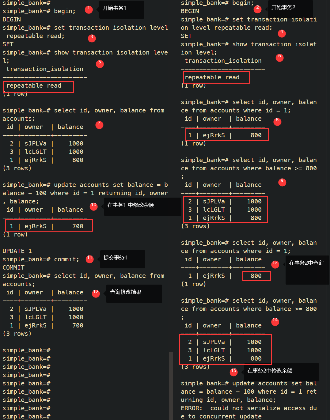 repeatable read in Postgres 1