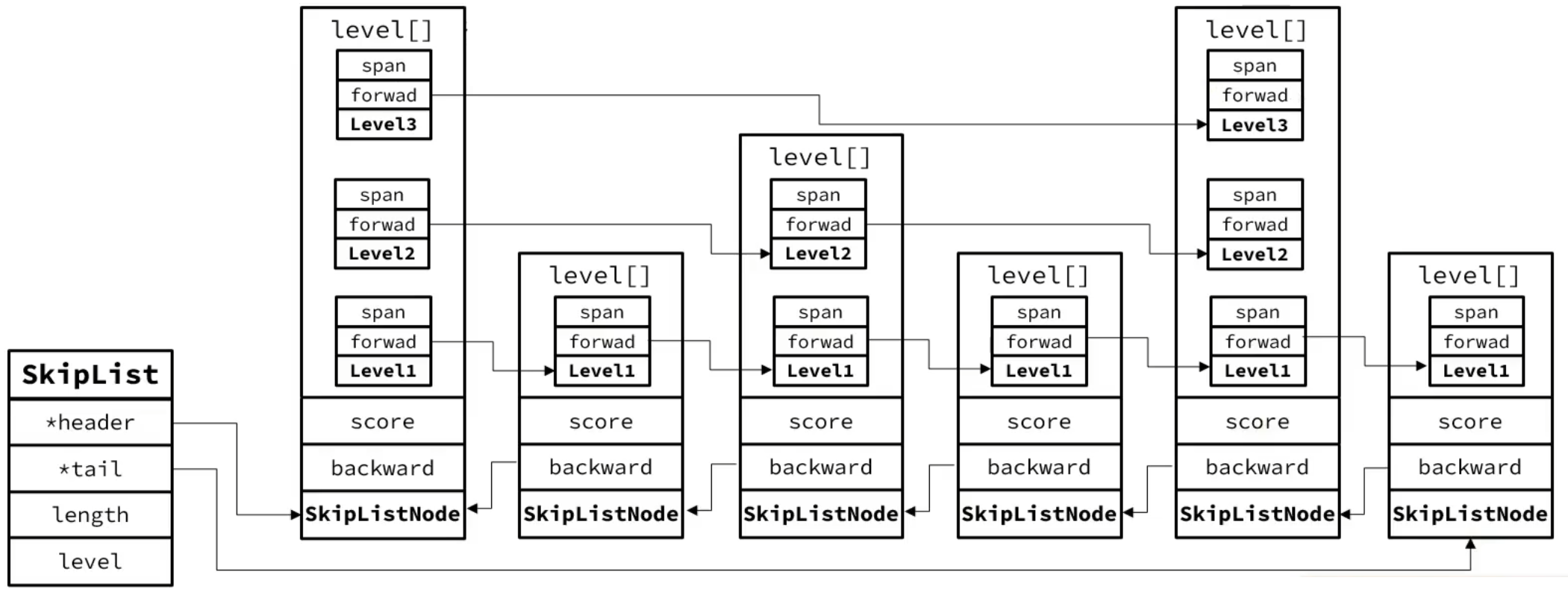 image-20240320172853274