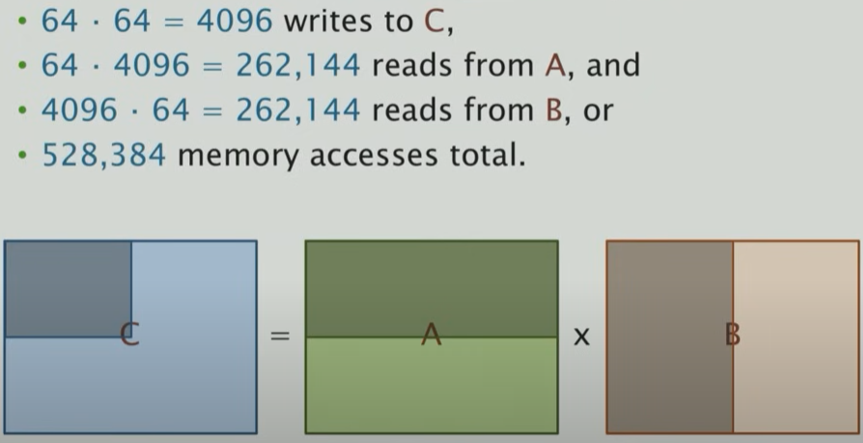 image-20240321161730424