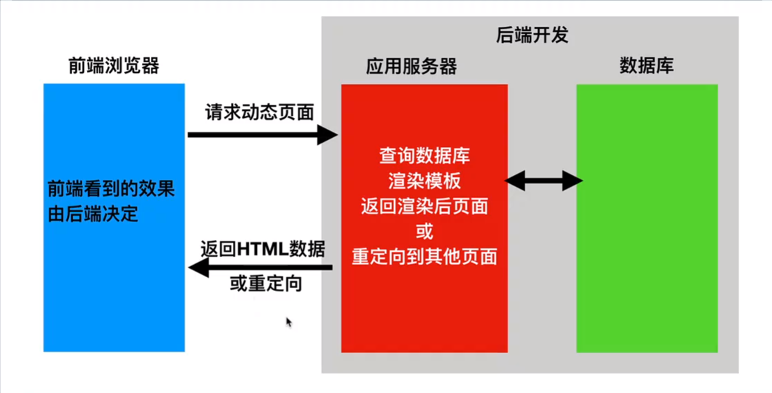 image-20240322174043560