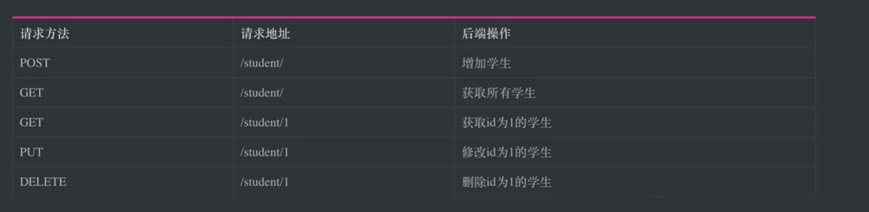 image-20240322192335801