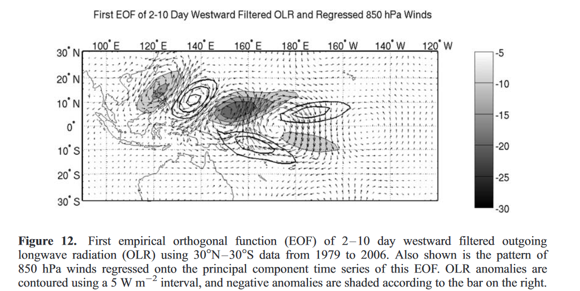 Fig12-MRG.png