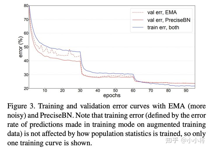 train_stable_exp.png