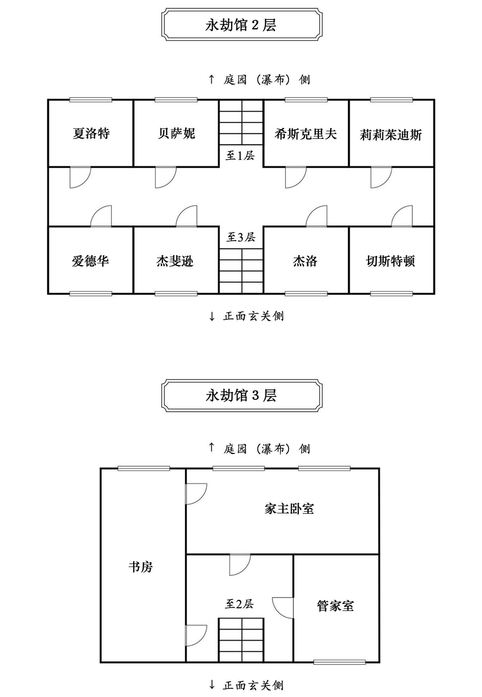 永劫馆2·3层平面图