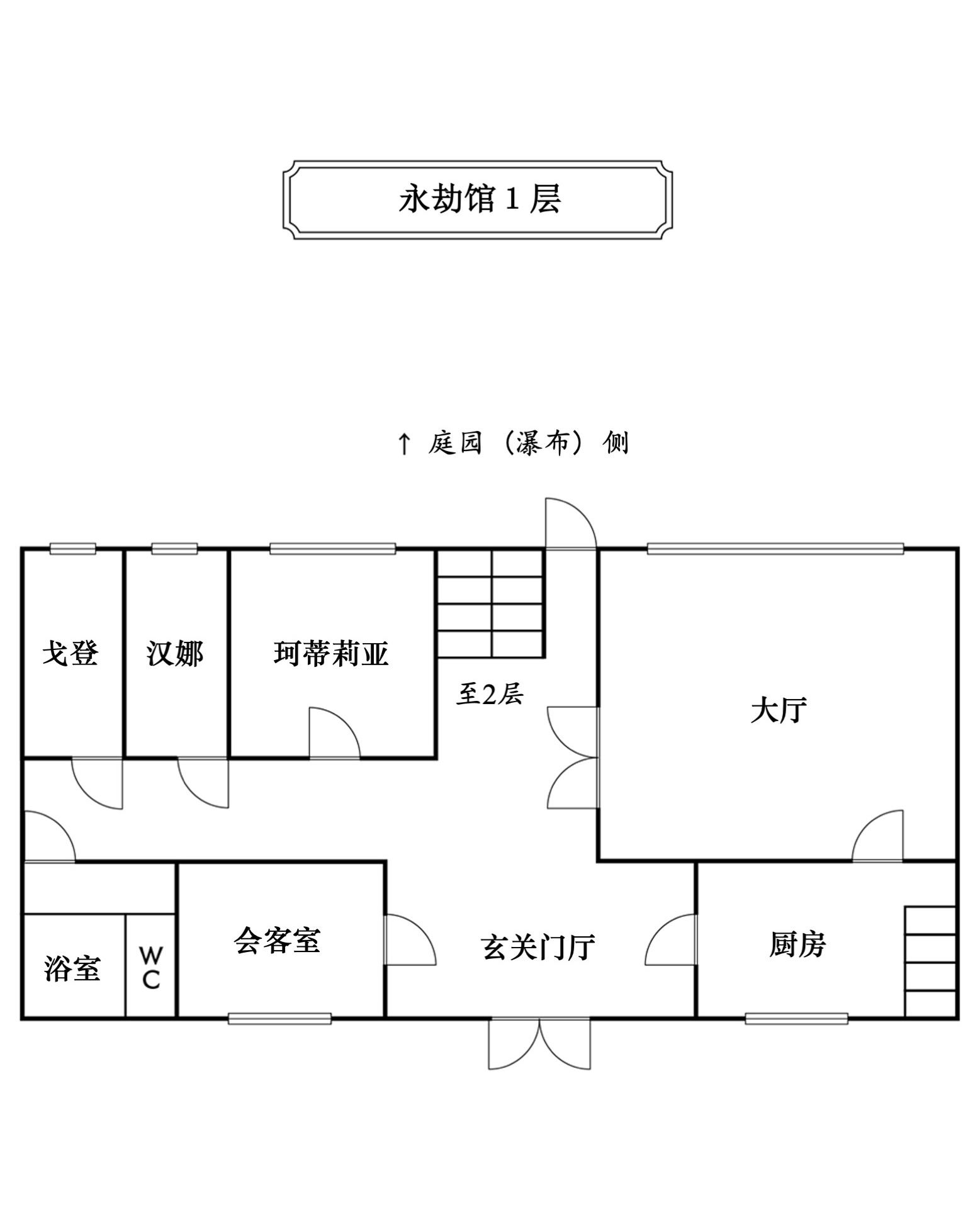 永劫馆1层平面图