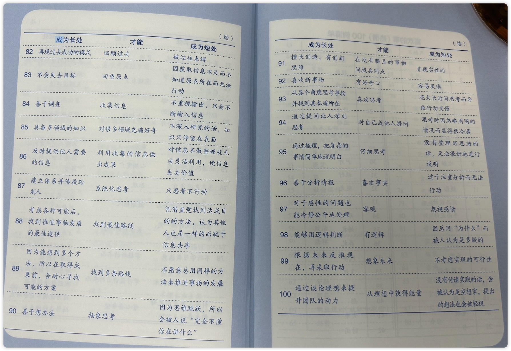 未命名 14