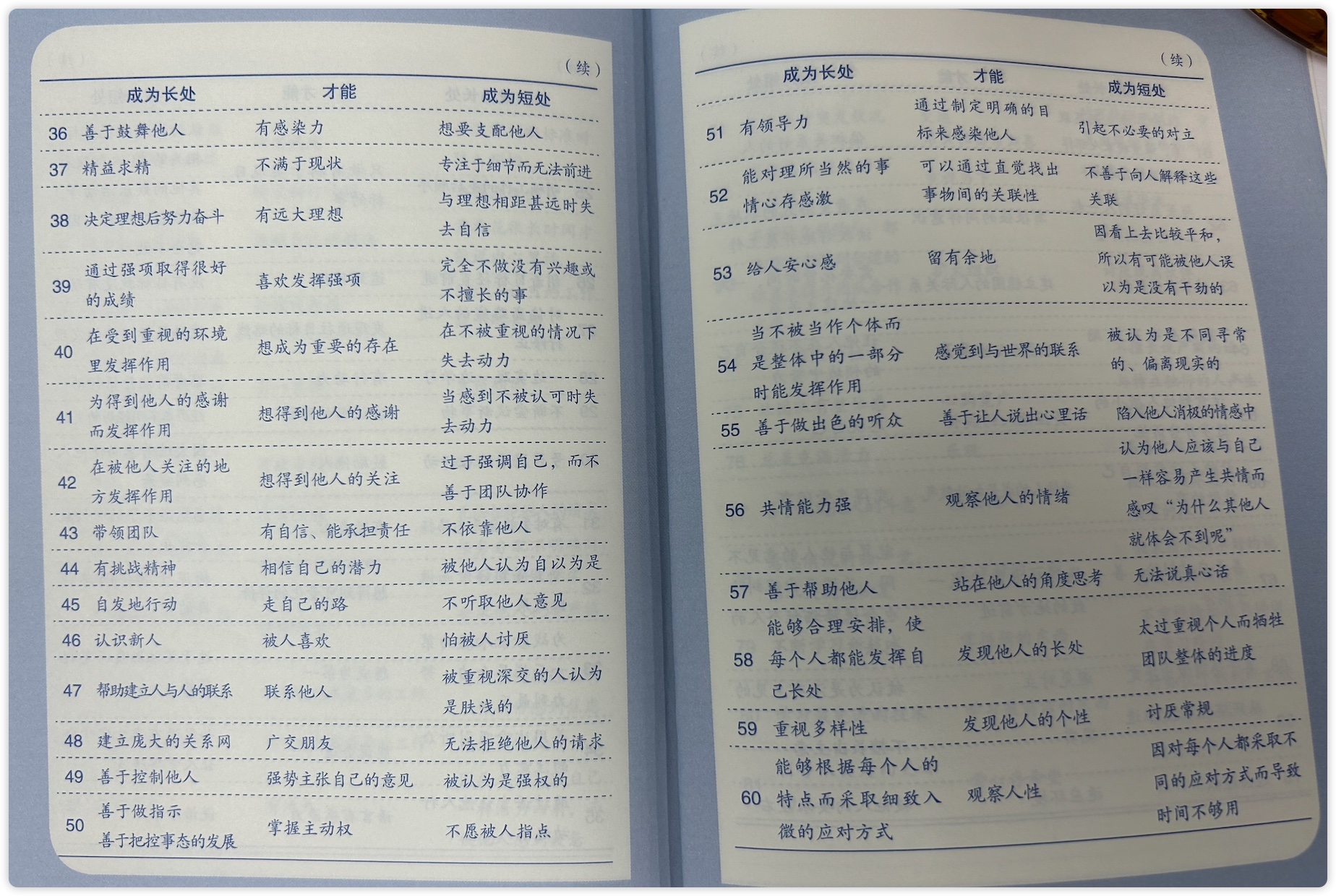 未命名 12