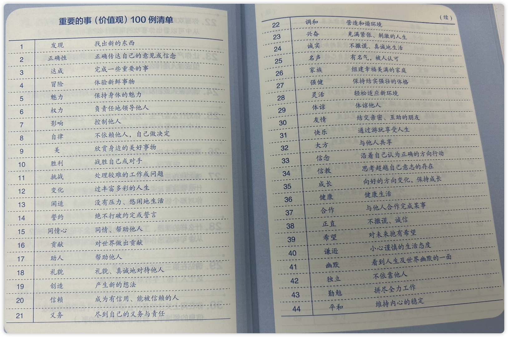 未命名 8