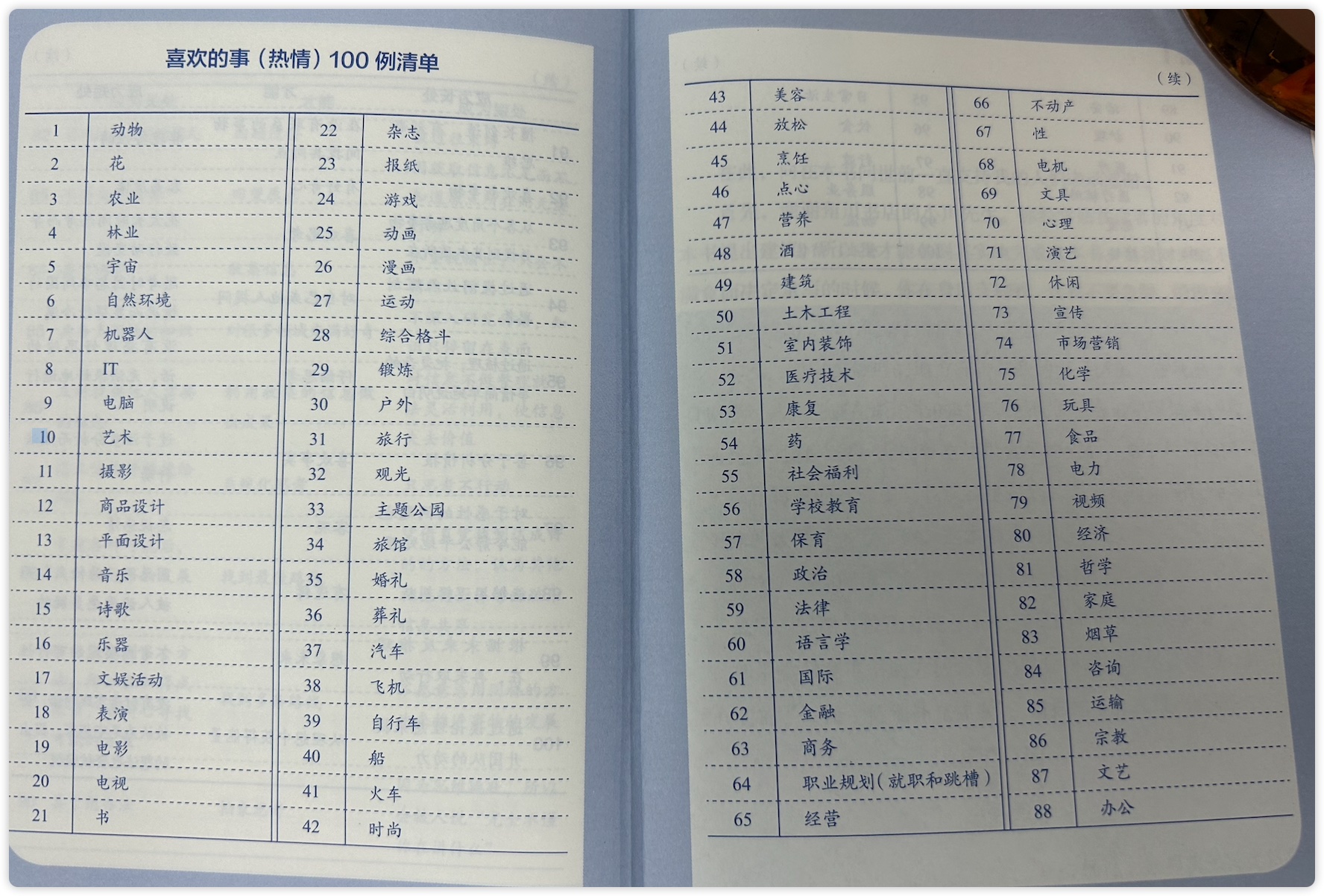未命名 15