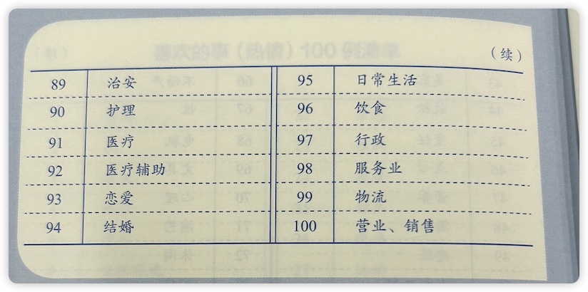 未命名 16