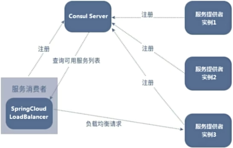 image-20240402093313321