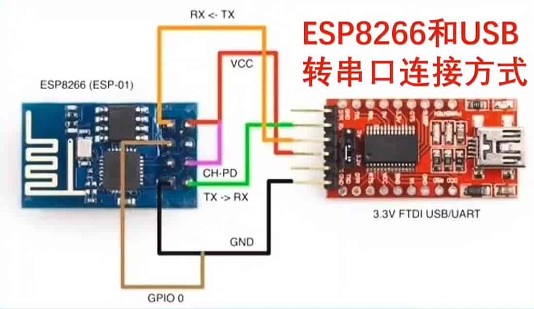 硬件连接图